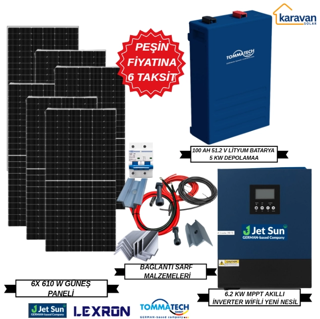 Karavan Solar 6.2 Kw Hazır Solar Set (İdeal Paket)
