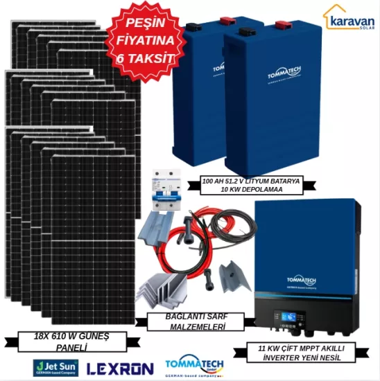 Karavan Solar 11 Kw Hazır Solar Paket (İdeal Paket)
