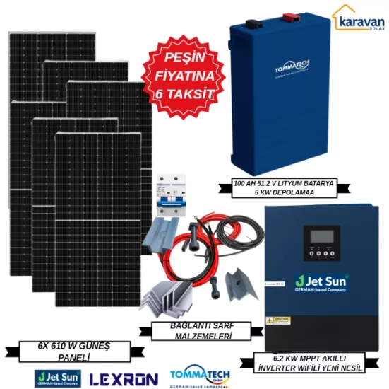 Karavan Solar 6.2 Kw Hazır Solar Set (İdeal Paket)
