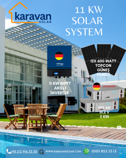 11 KW HAZIR SOLAR SET